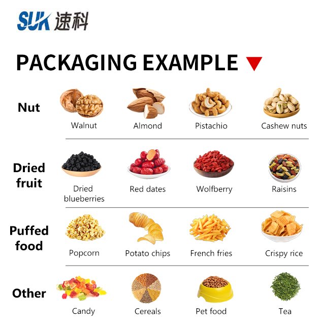 Gummy Packaging Machine Coconut Machine Nuts SUK The Zones Auto Bag Fasteners Automatic Fully Lines Vertical Liquid Candy