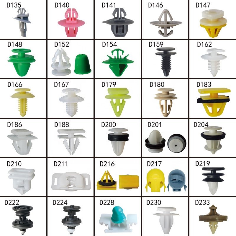 D948 High-quality auto clips for-sale wholesale door plate fastener retaining