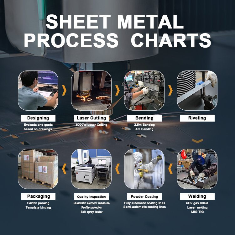 Custom OEM Sheet Metal Stamping Aluminium Stainless Steel Copper Deep Drawing Drawn Parts
