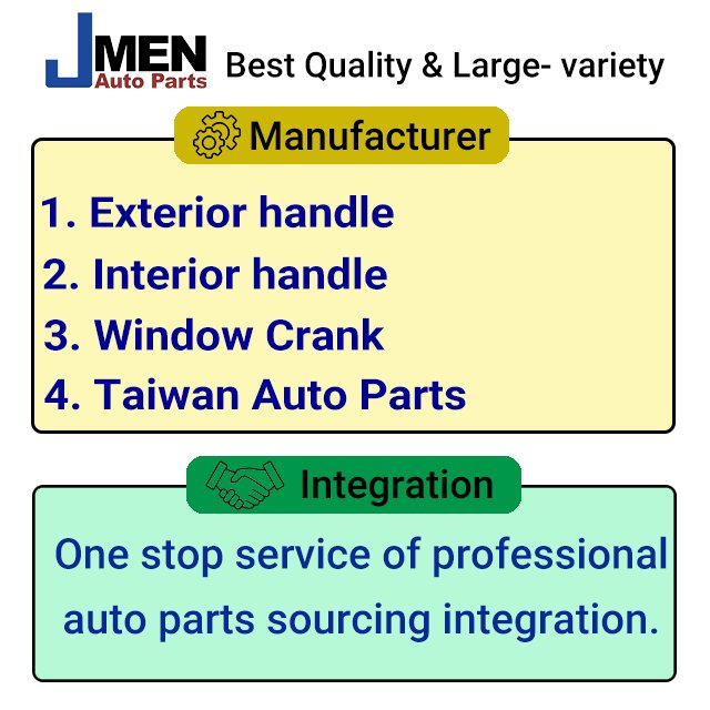 Jmen for Mercedes Benz S CLASS W126 W140 Exterior Door Handle Interior Outer Inner Tailgate Car Auto Part