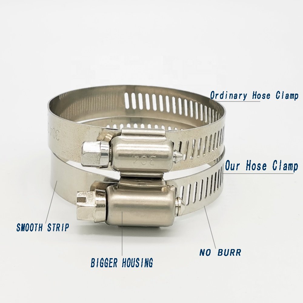 Stainless Steel Adjustable Clamps Clips Customized Auto Perforated American Type Clamp Worm Gear Drive Hose Clamps