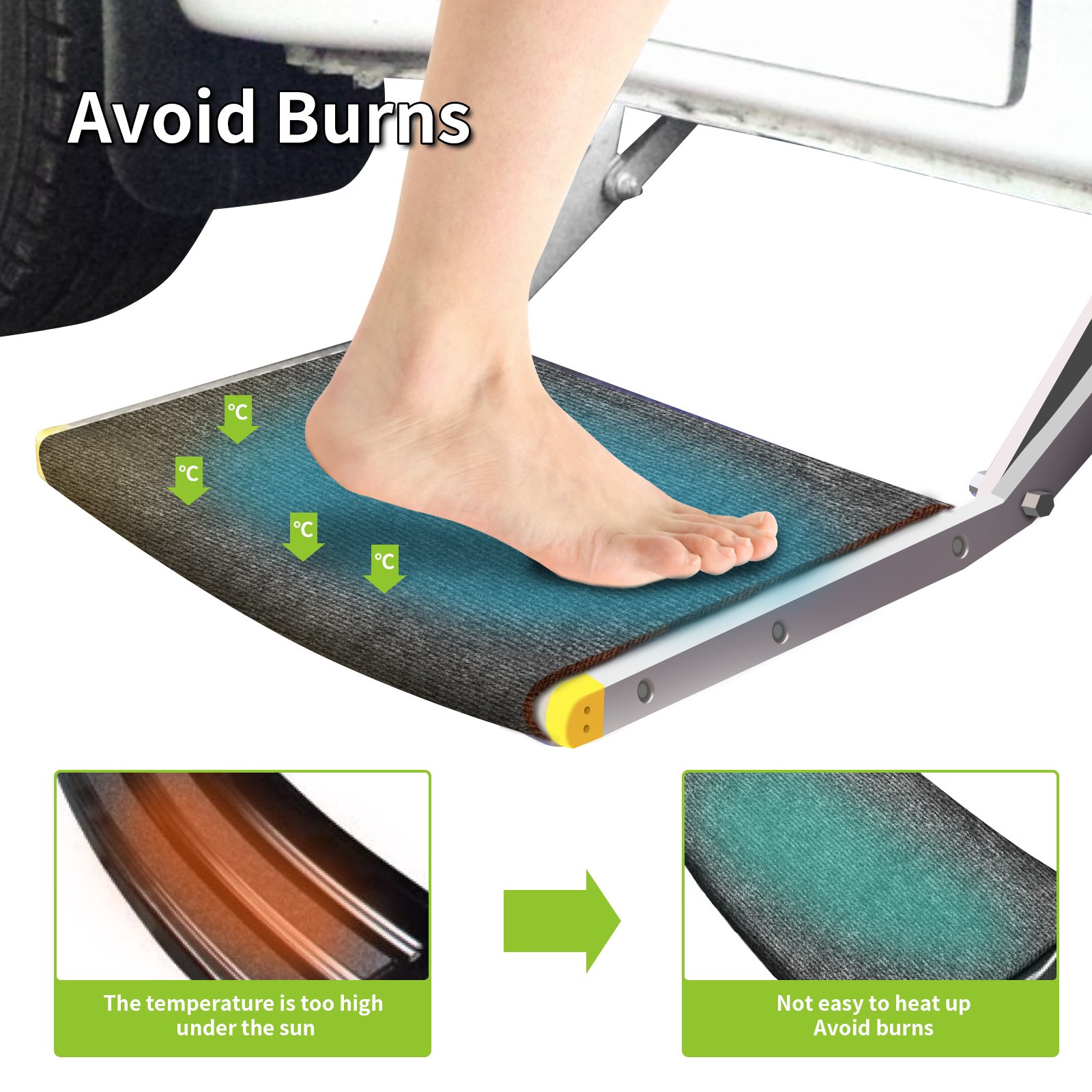 RV Step Covers 22 Inch RV Step Rugs Wrap Around Camper Stair Rugs for Radius Steps, 3 Packs