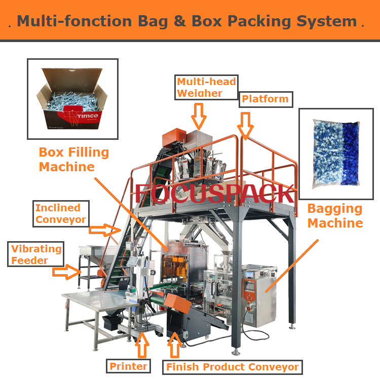 1KG, 2KG, 3KG, 4KG, 5KG Screws packing machine with box or bag auto weighting filling sealing packing machine