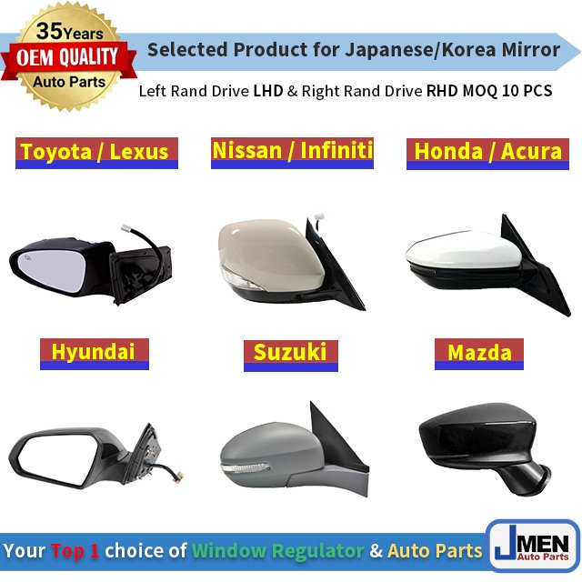 Jmen A1248110261 1248110261 for BENZ W124 W201 82-93 Car Mirror & rear Glass side view car Door Auto Body Spare Parts