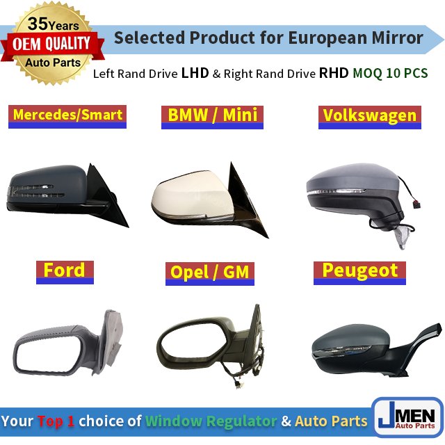 Jmen A1248110261 1248110261 for BENZ W124 W201 82-93 Car Mirror & rear Glass side view car Door Auto Body Spare Parts