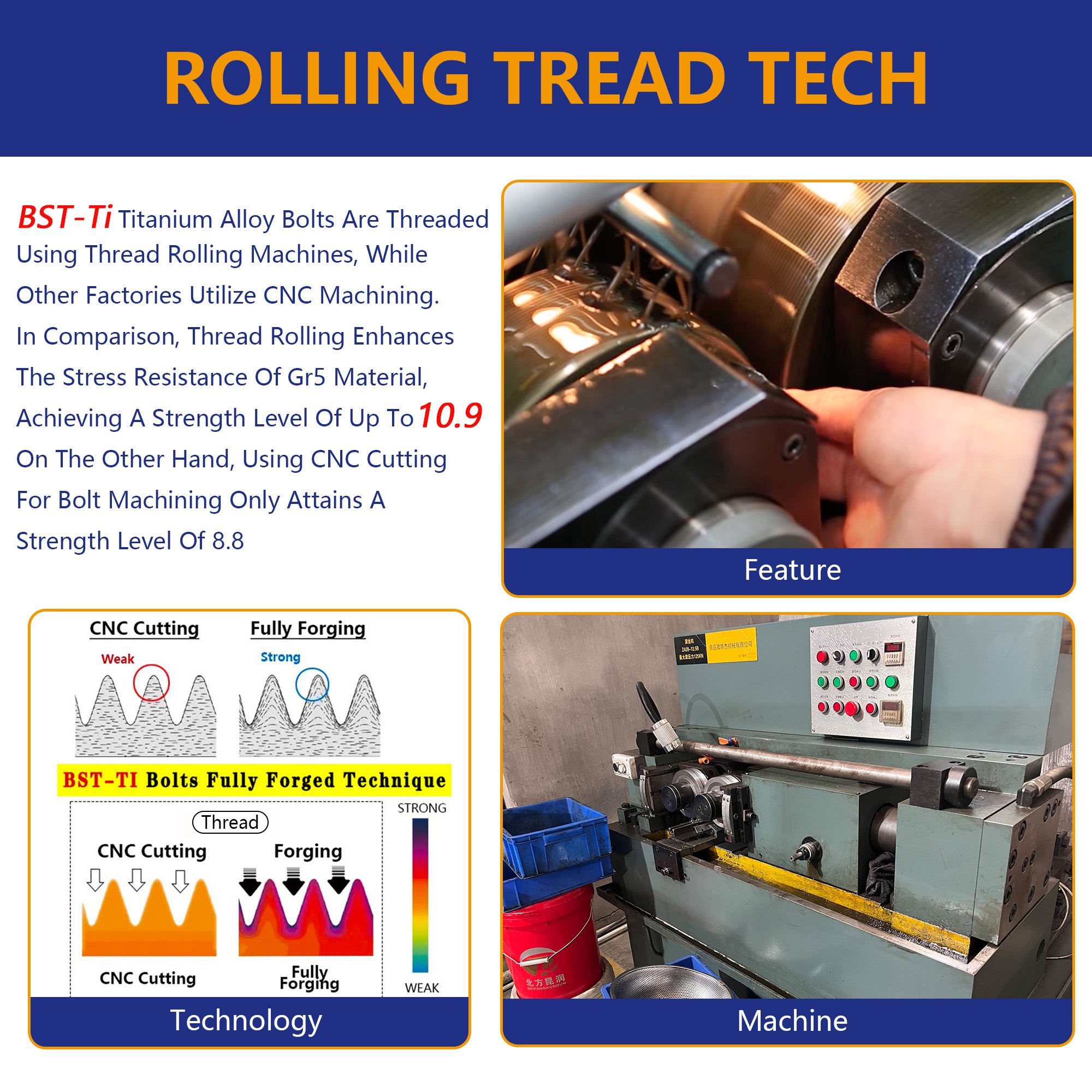 Titanium alloy TC4 outer hexagon flange bolt Automotive modification bolt M12*25 fastening screws