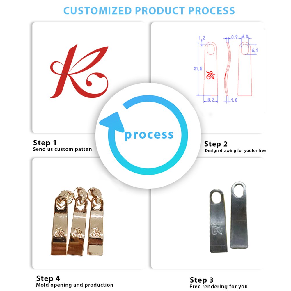 Wholesale Custom Logo 3# 5# 7# Plating Embossed Custom Zipper Puller Nylon Metal Plastic Zipper Sliders Luxury for Garment