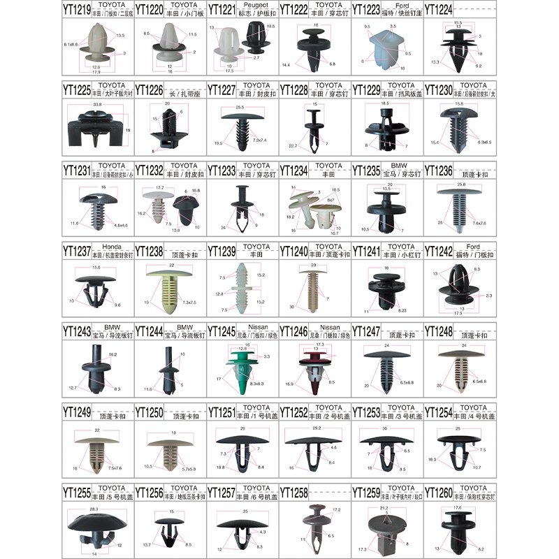 Car Trim Clips Small Plastic Auto Fasteners Clip For Car Bumper Door Panel Push Bumper Fastener Rivet Clips