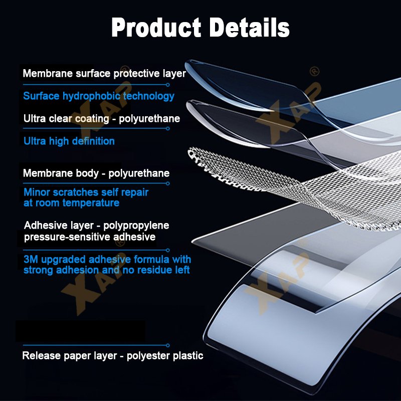 Car Front Headlamp Film for Fiat 500 2017-2024 Tpu Transparent Protective Film Exterior Headlight Strips Car Sticker
