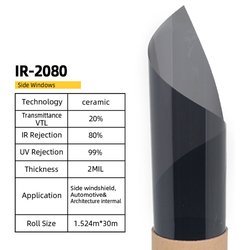 20%