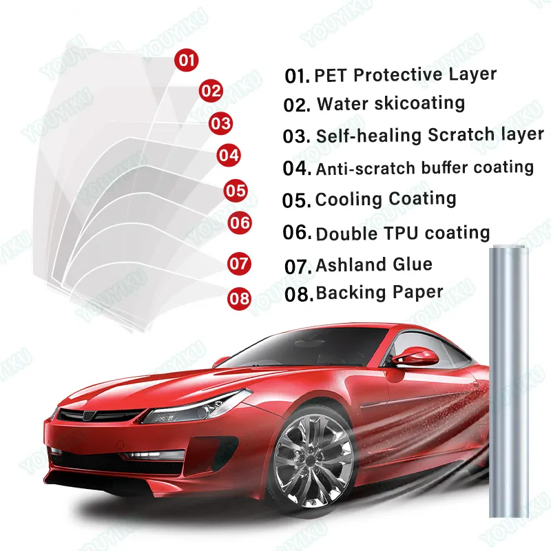 Outstanding Durability And Outdoor Performance Covering Car Film On Cars