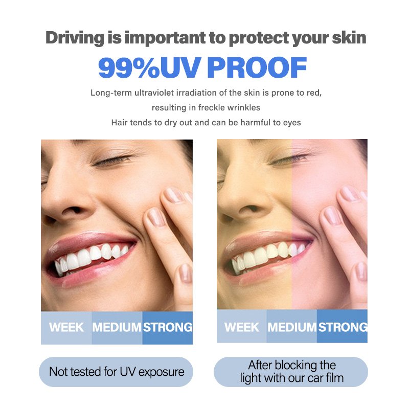Manufacturers Selling UVR99% High-definition Car Tinting Film Anti-Ultraviolet Skin Care 2PLY Carbon Car Window Film