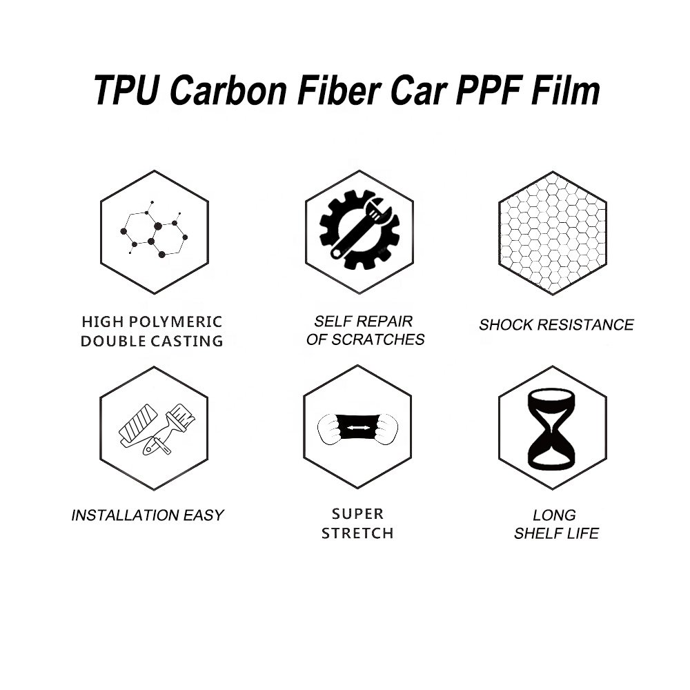 Manufacturer tpu carbon fiber car wrap color changing car paint protection film forged tpu carbon fiber ppf for car paint protec