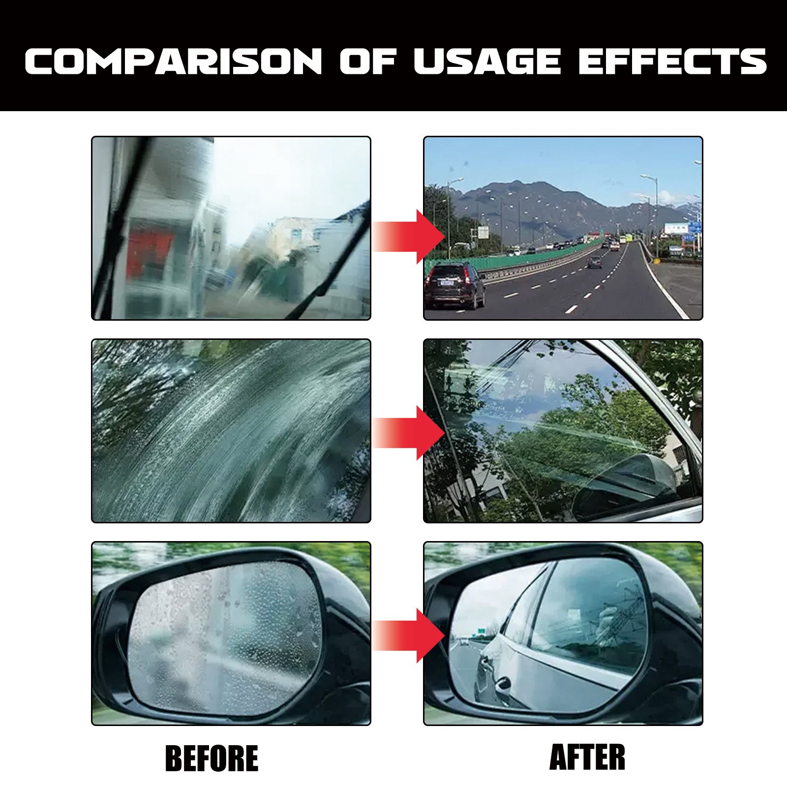 Car glass anti-fog agent, windshield degreasing agent, rainproof and water-repellent defogging agent, oil film cleaner