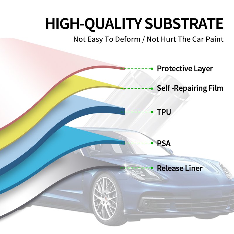 Warranty China Wholesale High Glossy Anti Scratch Car Tpu Clear Tpu Ppf Uv Proof Transparency Paint Protection Car Film