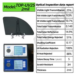 TOP-UV25