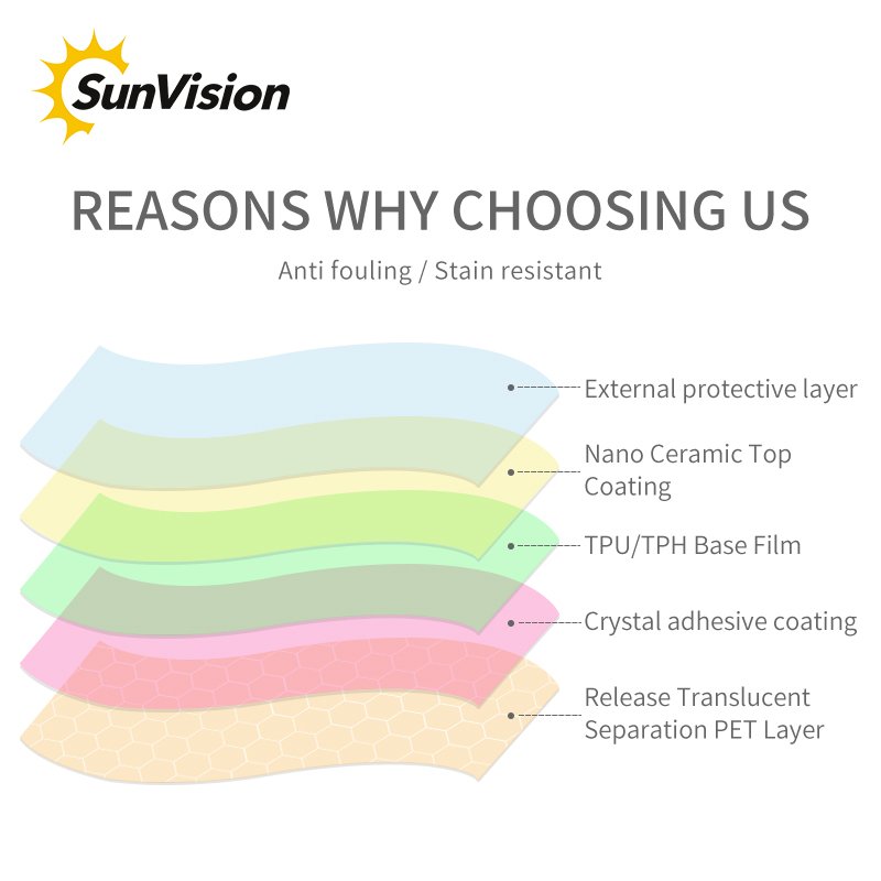 car skylight film heat insulation car window film roll solux sun block solar screen window film tint for architecture windows