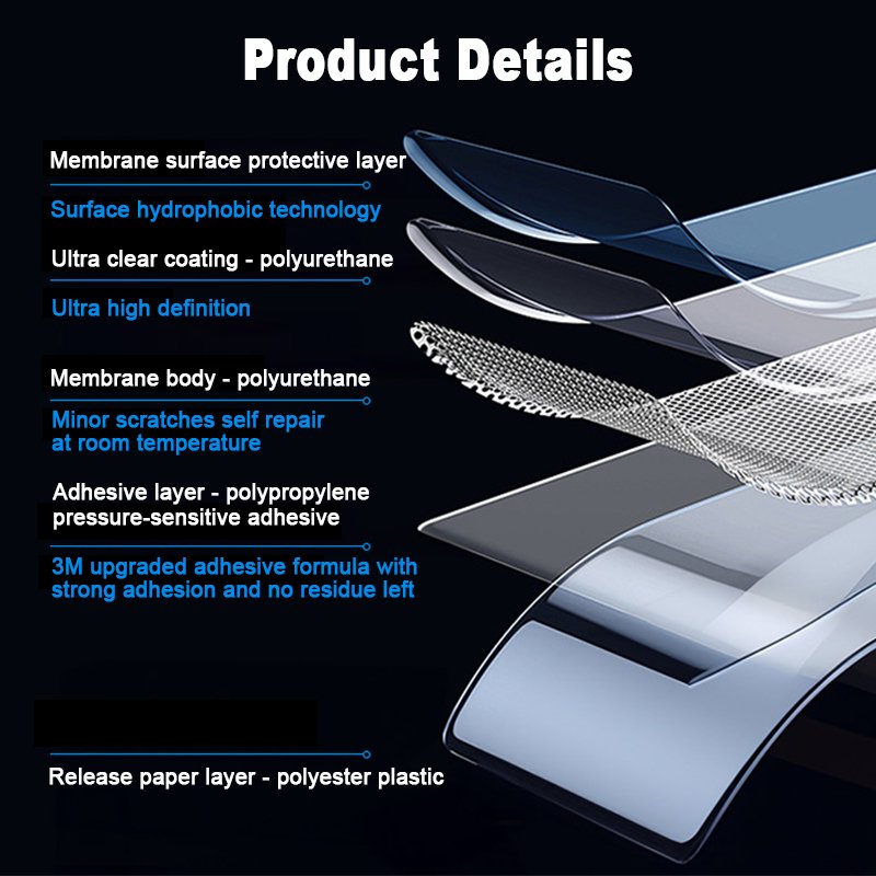 Suitable for KIA Sportage 2023 2024 Tpu transparent protective film Car Front headlight film Rearview Mirror Film car sticker