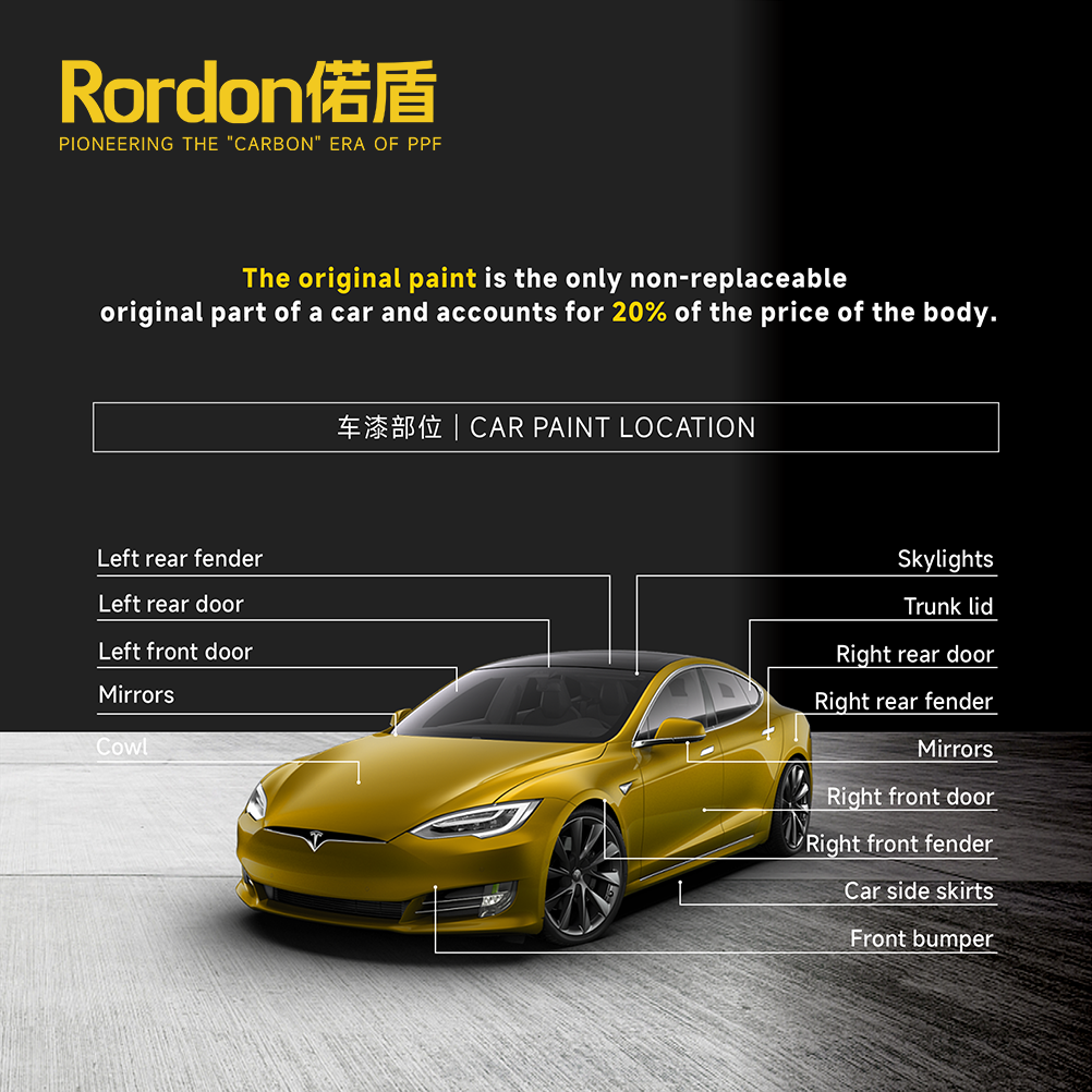 Rodon car window solar film non-metallic Film Clear Vision High IRR100% Oem Logo and Boxes Window Tinted and Solar Window Film