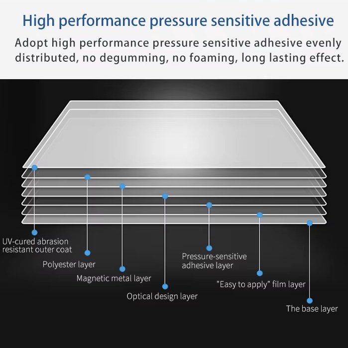 2mil High Heat Rejection HD Sputtering Tint Film For Car Window On Off Clear Sun Protection Film For Car Windows
