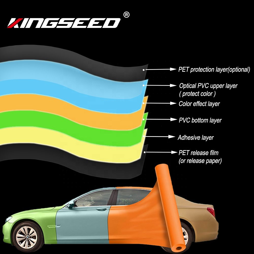 Manufacturer Self-Adhesive Voiture Body Automotive Vinyl Wrap Car Film Wrapping Chanel Yellow Car Vinyl Wrap Roll