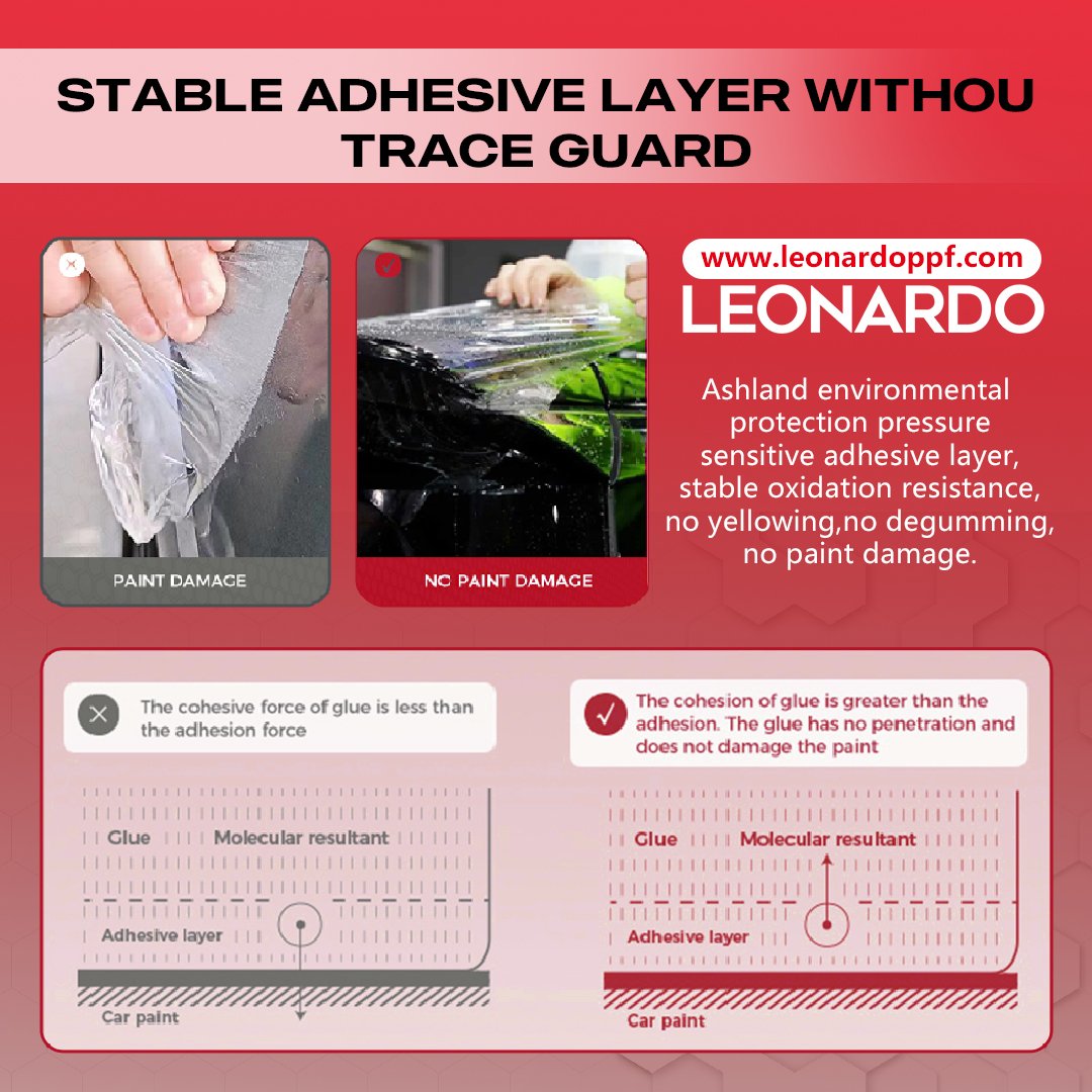 Leonardo M8 Manufacturer transparent self healing car film protection nano ceramic coating TPU PPF car paint protection film