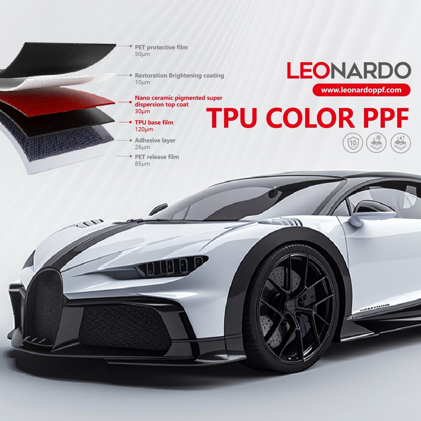 Leonardo M8 Manufacturer transparent self healing car film protection nano ceramic coating TPU PPF car paint protection film