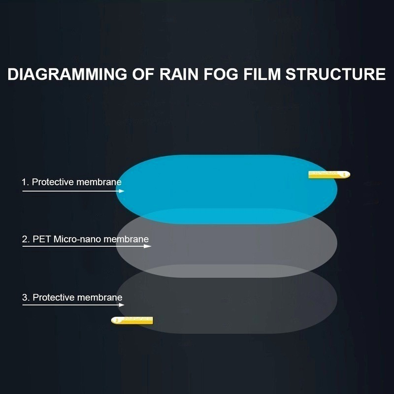 car rearview mirror Waterproof Film
