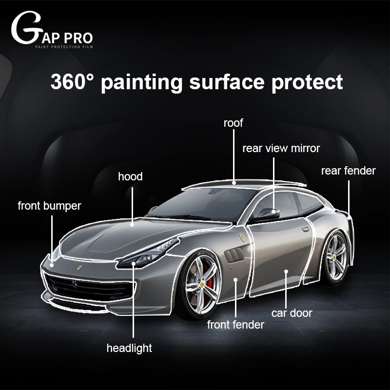 6.5mil TPU PPF Film 1.52x30m Ultra Gloss Film Hydrophobic Self Healing PPF Coating PPF Paint Protection Car Films