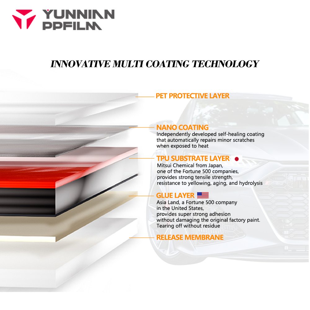 7mil Super Glossy Black TPU Car Film PPF Heat Repair Anti-scratch Anti-yellow UV Proof Paint Protection