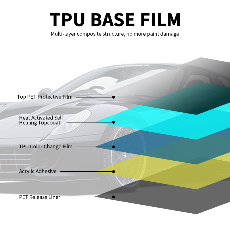 Wholesale Car Ppf Film Self-Repair Stretchable Anti-Scratch Crystal Tuscan Pink Ppfcar Color Changing Paint Protection Film