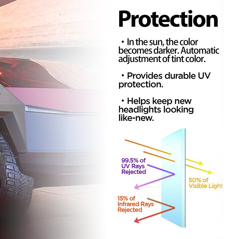 Suitable for Tesla Cybertruck PPF TPU automotive headlight photochromic white to black self-healing protective film