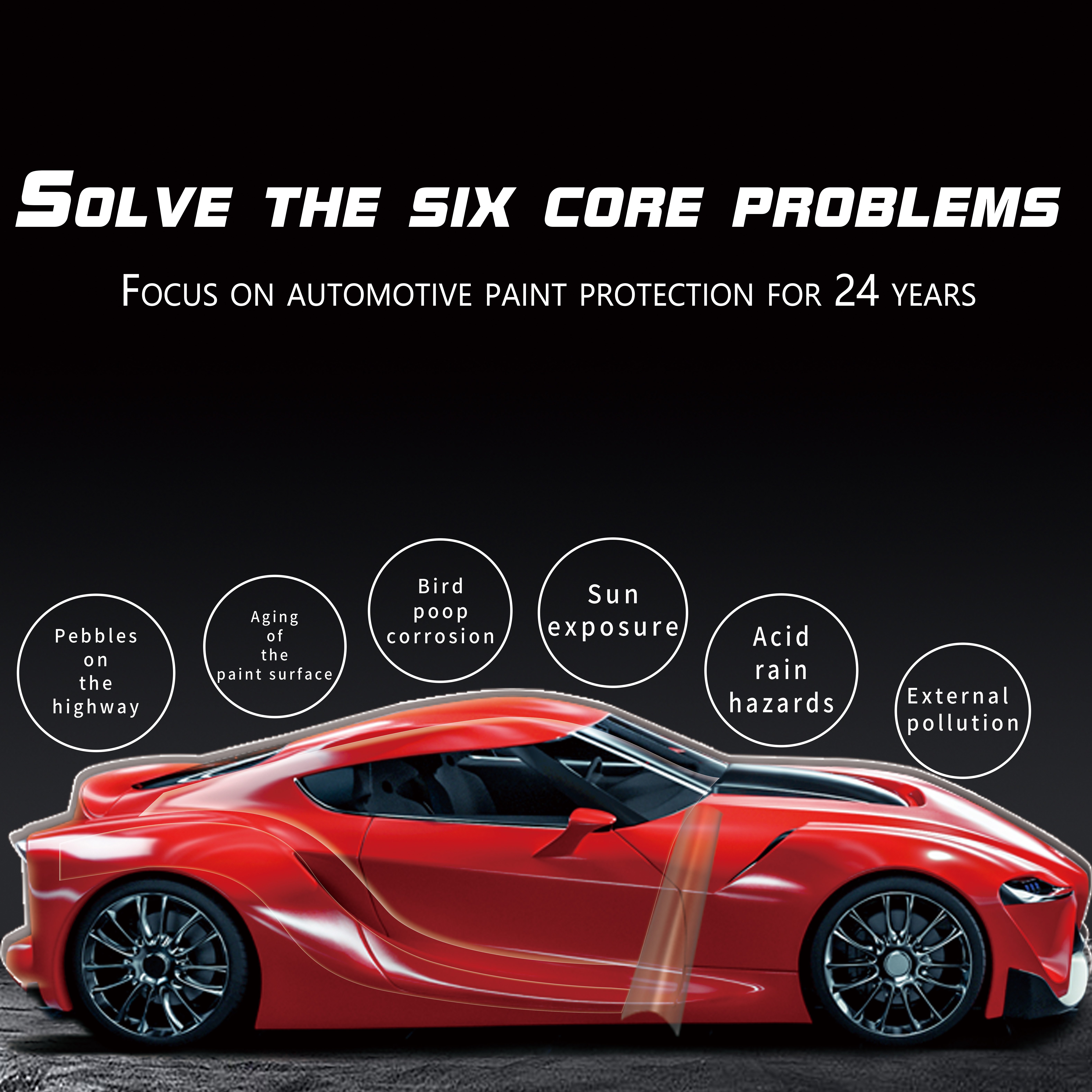 7.5mil Anti-Scratch Transparent Glossy PPF TPU Car Film Self-Healing Clear Auto Vehicle Paint Protection Film for Car Body