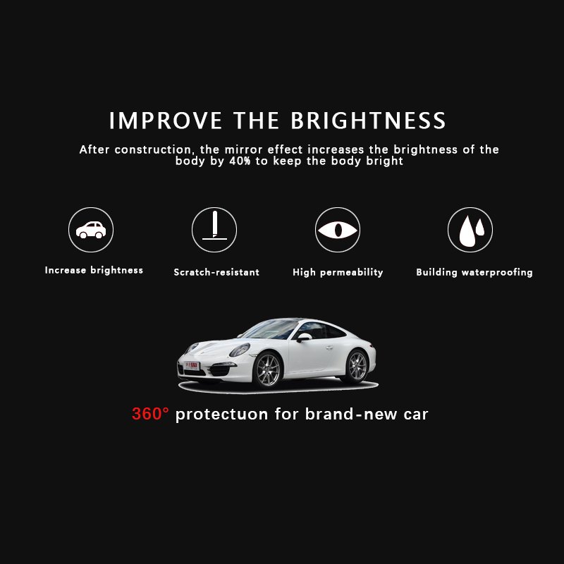 5-Year Warranty PPF Film 7.5mil 8.5mil Anti-Scratch Heat Repair Clear Nano Ceramic 1.52*15m Transparent TPH TPU Car Film
