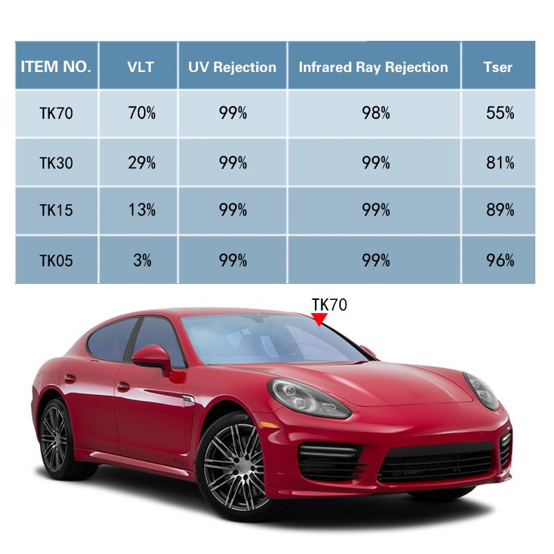 Car window tint film vlt 5 black auto nano ceramic Windshield solar safety film explosive proof UV 99% window film for car