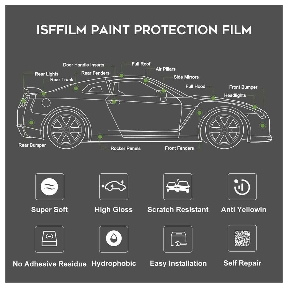 Automotive Wrap Clear Glossy Self-Adhesive Roll Protective 7.5Mil TPU PPF Car Paint Protection Film