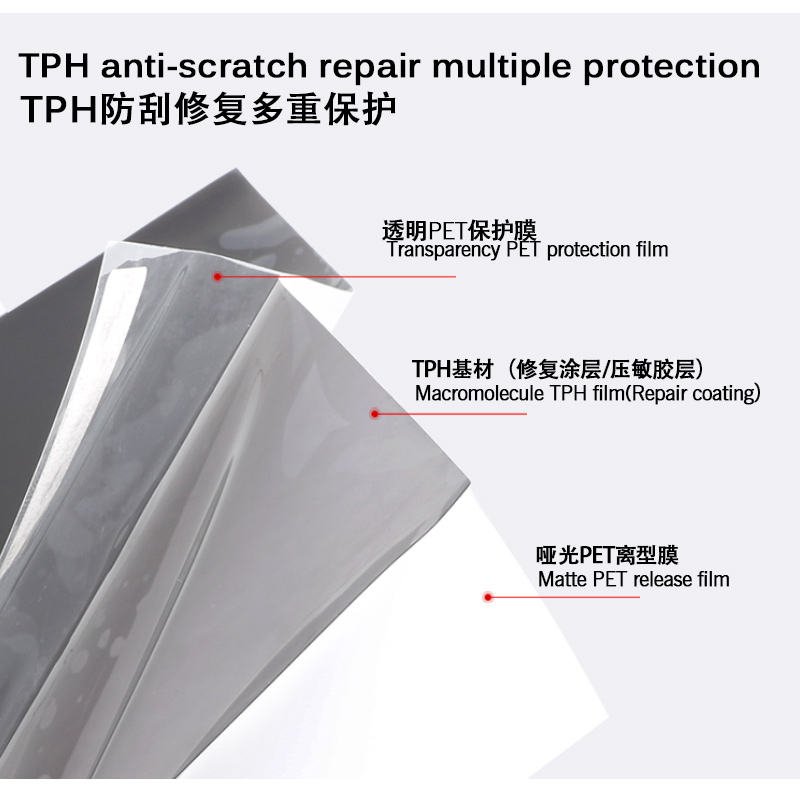 Photochromic Car Headlight Tint Film TPU Good Quality Smart Headlight Tint Film