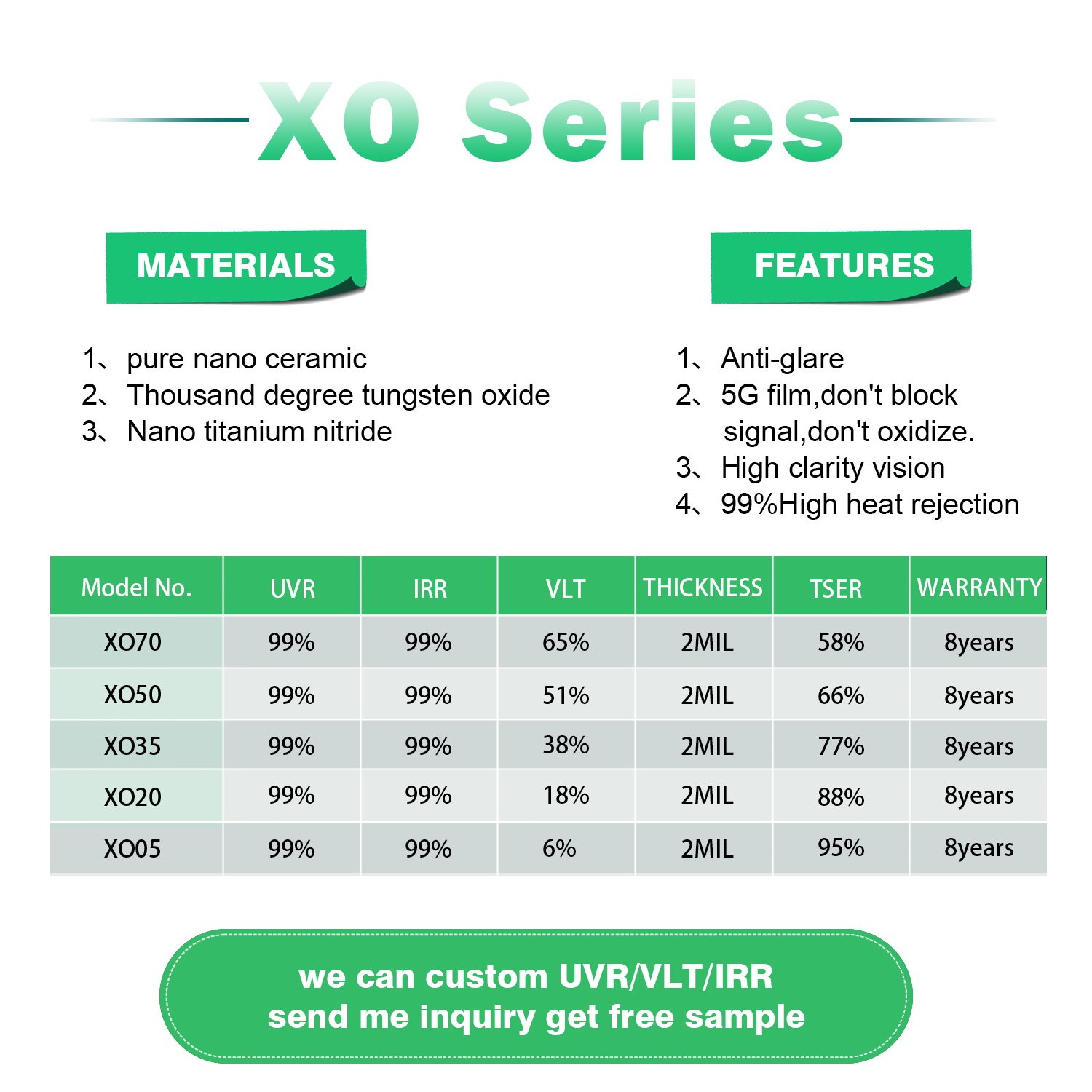 38% VLT XO35 1.52X30m UV Rejection Sun control Heat insulation Nano CeramicWindow Tint Solar Window Car Films