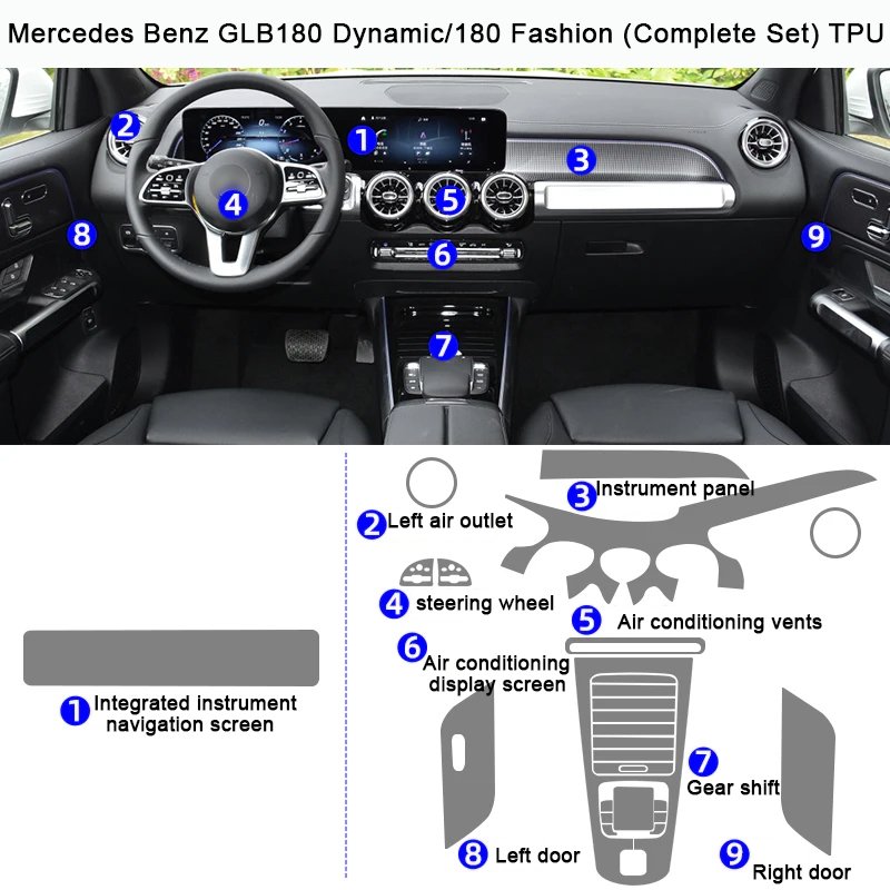 Tpu Film for Mercedes Benz GLA GLB GLA180 GLA200 GLB180 GLB200 Car Interior Sticker Center Console Gear Navigation Door Panel