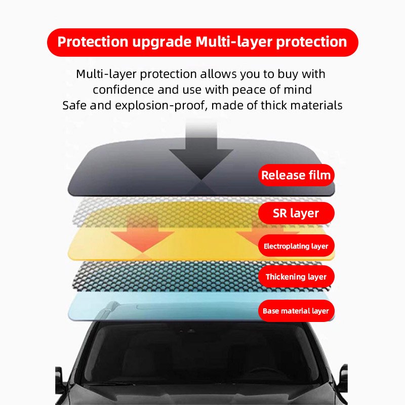 Wholesale Solar Window Film VLT 60% UVR99% Color-Changing Magnetron Reflective PET Stained Glass with UV Proof Function Car Tint