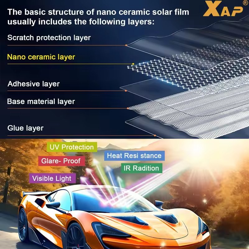 XAP IR3590 Nano Ceramic Car Window Solar Tint Film VLT37% UVR99% IRR93% Sun Control Heat Insulation Car Tint Window Film