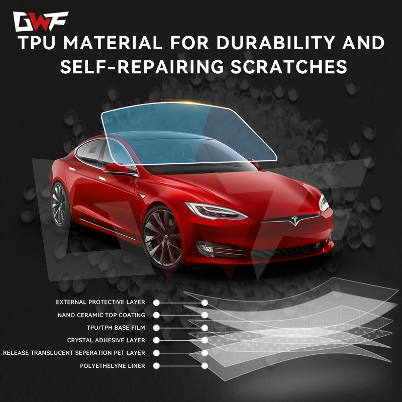 7.5mil Explosion Proof Self Healing No Glue Residue Anti Stone Chips Clear TPU Windshield Protection Film for Cars