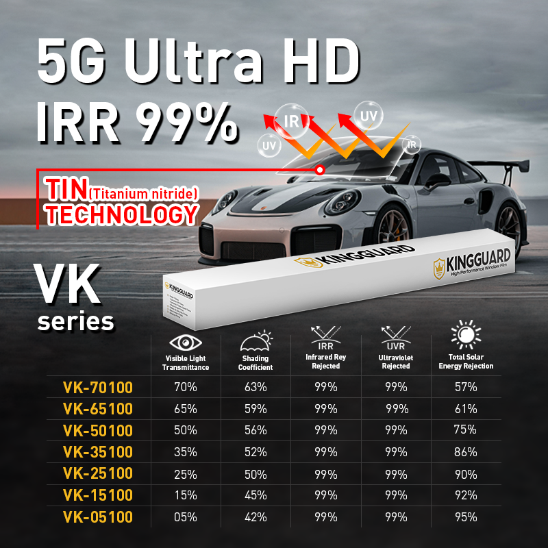 Kingguard IRR99% High heat rejection Nano Ceramic Film Solar Window Film Car Tinting Ultra HD 10 Years Warranty