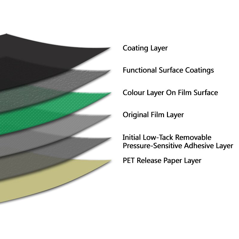 Wholesale Chrome Matte Metallic Satin Color Changing Film Auto Car Wrapping Vinyl Wrap Roll Car Body Wrap Vinyl Film