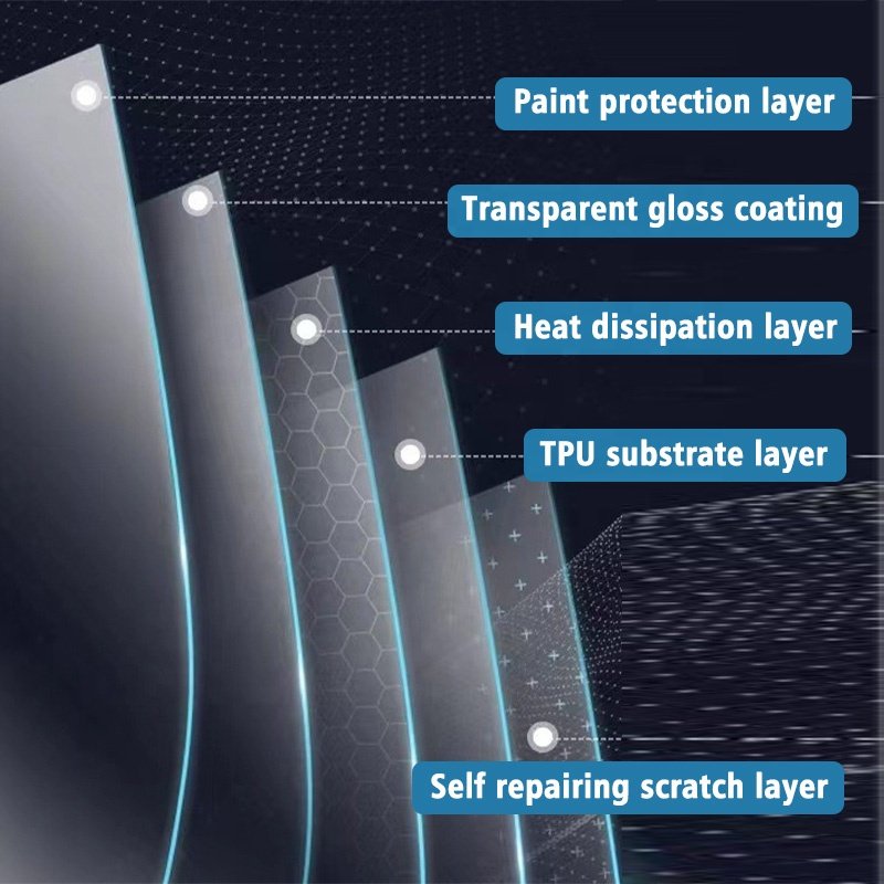 Top Quality Temperature Resistance 6.5/7.5/8.5 mil TPU PPF Car Film Anti-Scratch Paint Protection Film PPF Car TPU Film