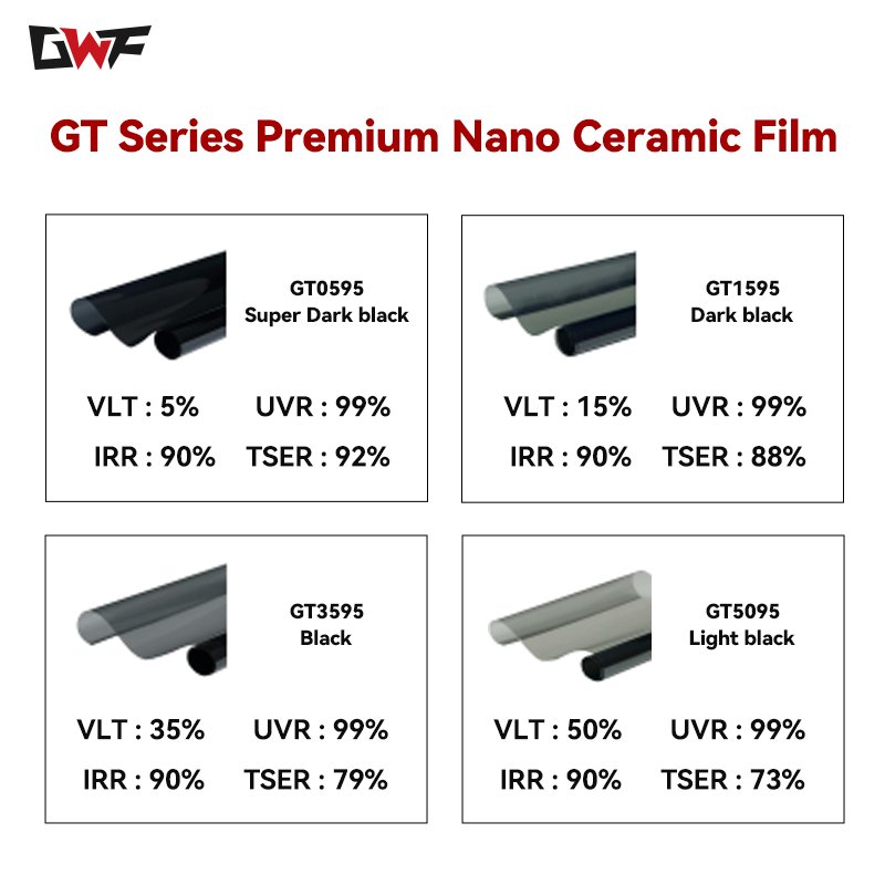 Wholesale GT Series 99% UVR nano ceramic car window tinting film car sticker film solar Privacy window film