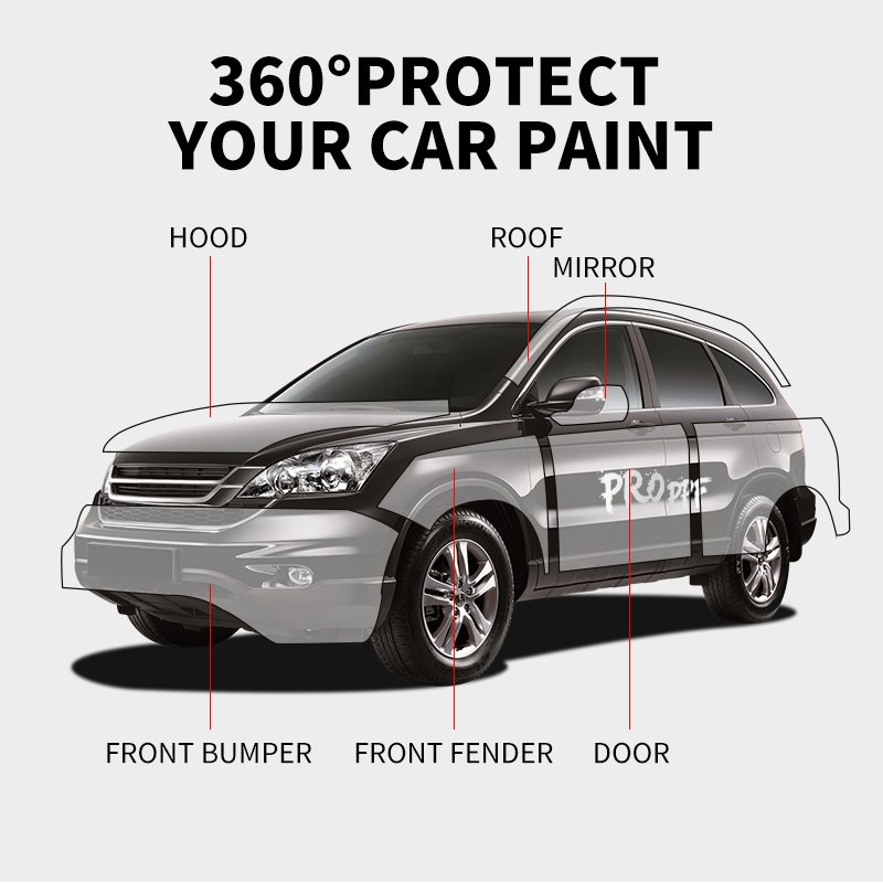 PRO PPF Modern Tech Non-Yellowing Premium Car Film TPU Self Healing Anti-Scratch Sand Proof Body Coverage Paint Protection Film