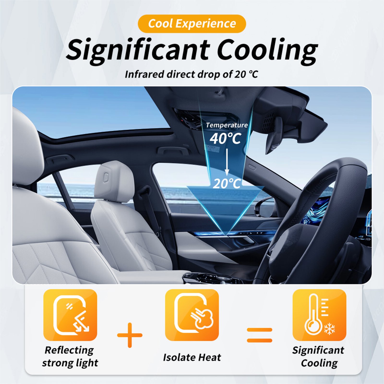 Factory Quality 99% UV Rejection TPU Car Film Sunroof Window Film For BMW 5 Series G60 M Sport Edition 2024+