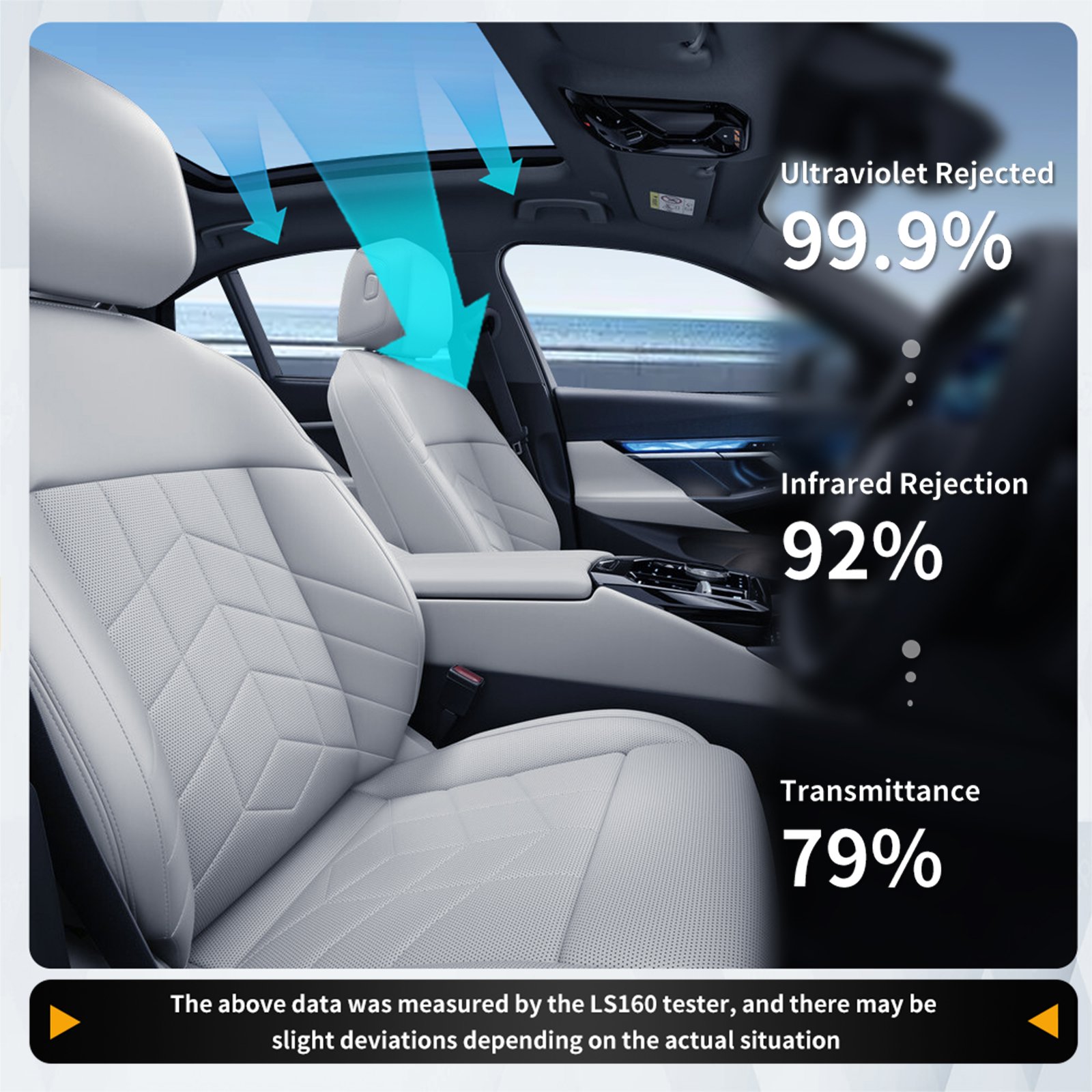 Factory Quality 99% UV Rejection TPU Car Film Sunroof Window Film For BMW 5 Series G60 M Sport Edition 2024+