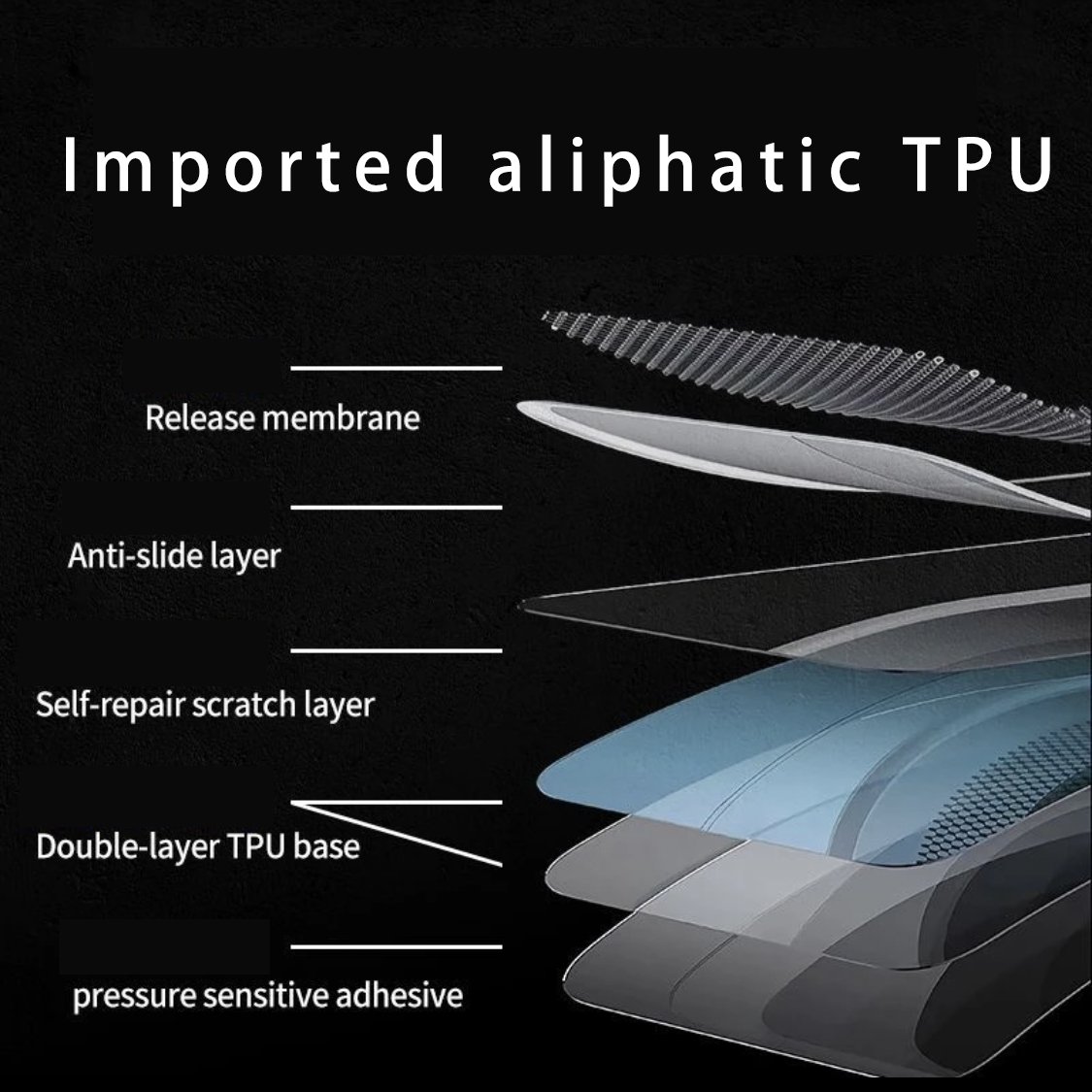 XPEL Self Healing 8 mil Paint Protection Film Anti-scratch tpu ppf with 10 Years Warranty and No Yellowing Car Films